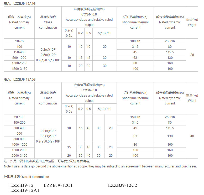 宇光電氣有限公司_03.jpg