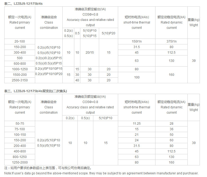 宇光電氣有限公司_02.jpg