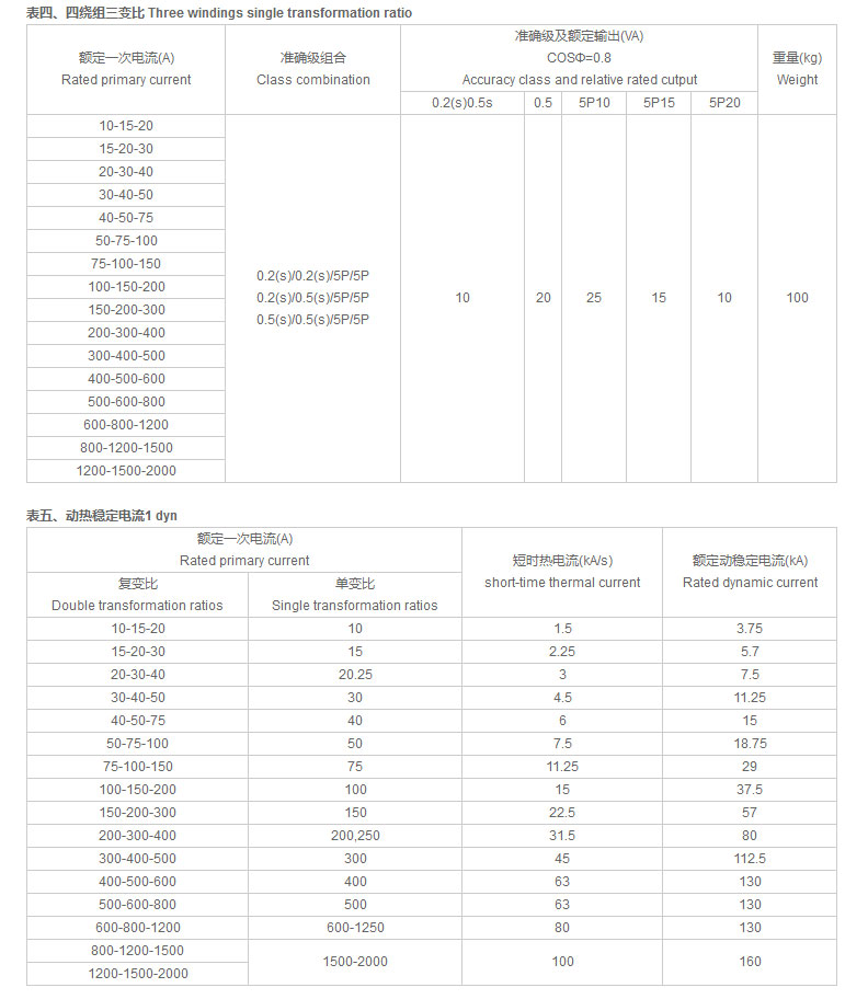 宇光電氣有限公司_02.jpg