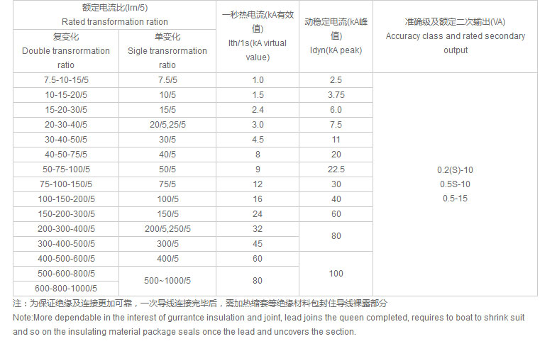 宇光電氣有限公司_02.jpg