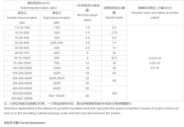 宇光電氣有限公司_02.jpg