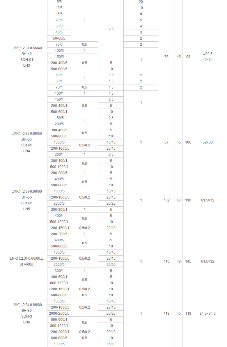 宇光電氣有限公司_02.jpg